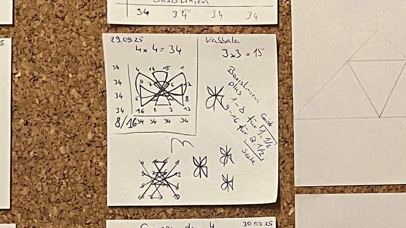 (Kabbala Vierer-Quadrat : Mit Zusatzverbindungen 1-8, 4-5, 12-13, 9-16 entsteht die Form eines Engels)