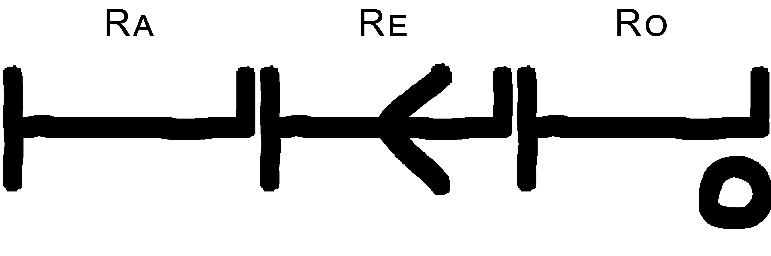 (Faredisch Version 4, typische Abugida, Grundzeichen R, mit Modifikatoren für -a, -e und -o)