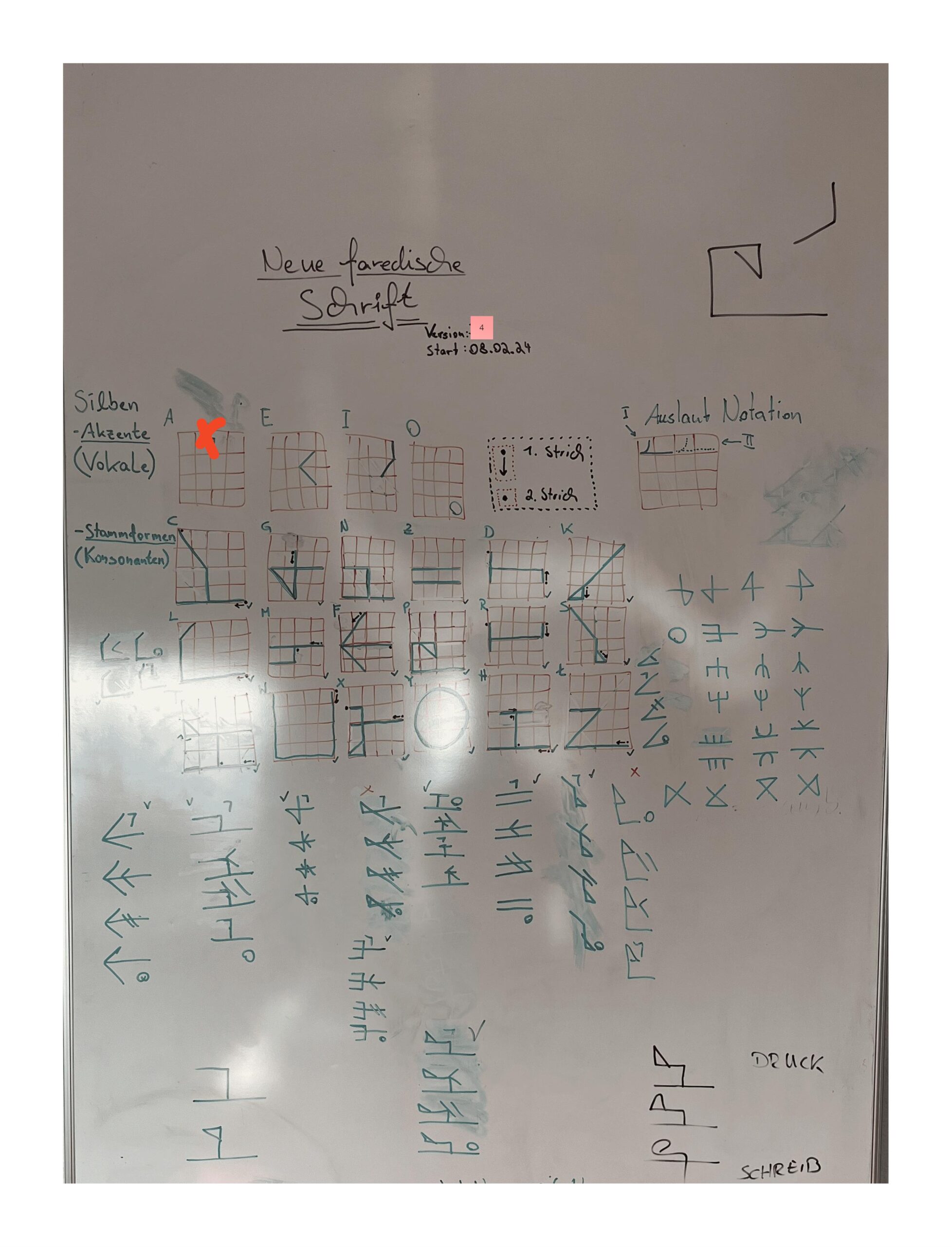 (Faredisch, Version 4, Übersicht der Stammformen und Silbenakzente in Entwicklung)