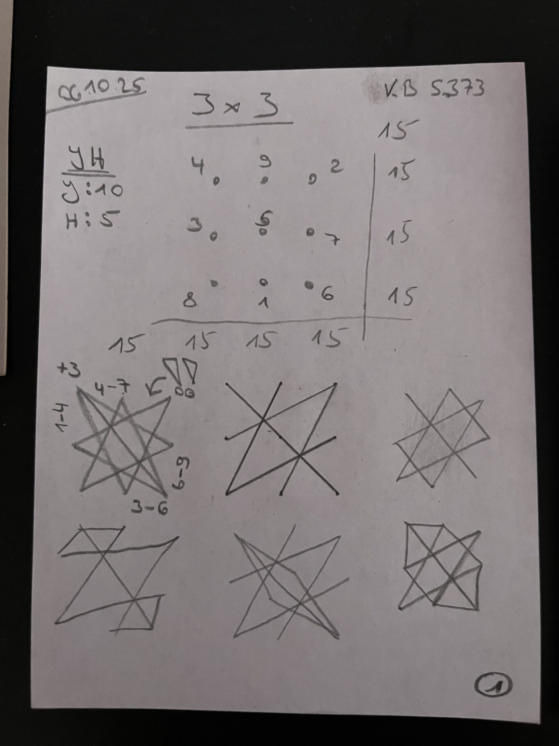 (Kabbala Dreier-Quadrat : Formensuche)